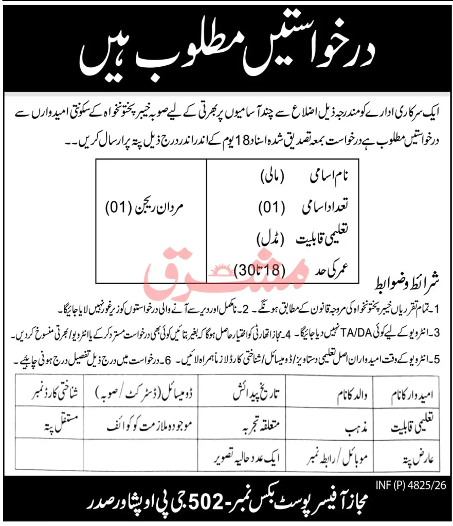 Mali Jobs 2026 in KPK Mardan Region - Government job advertisement showing gardener post, education, age limit and application details for Khyber Pakhtunkhwa
