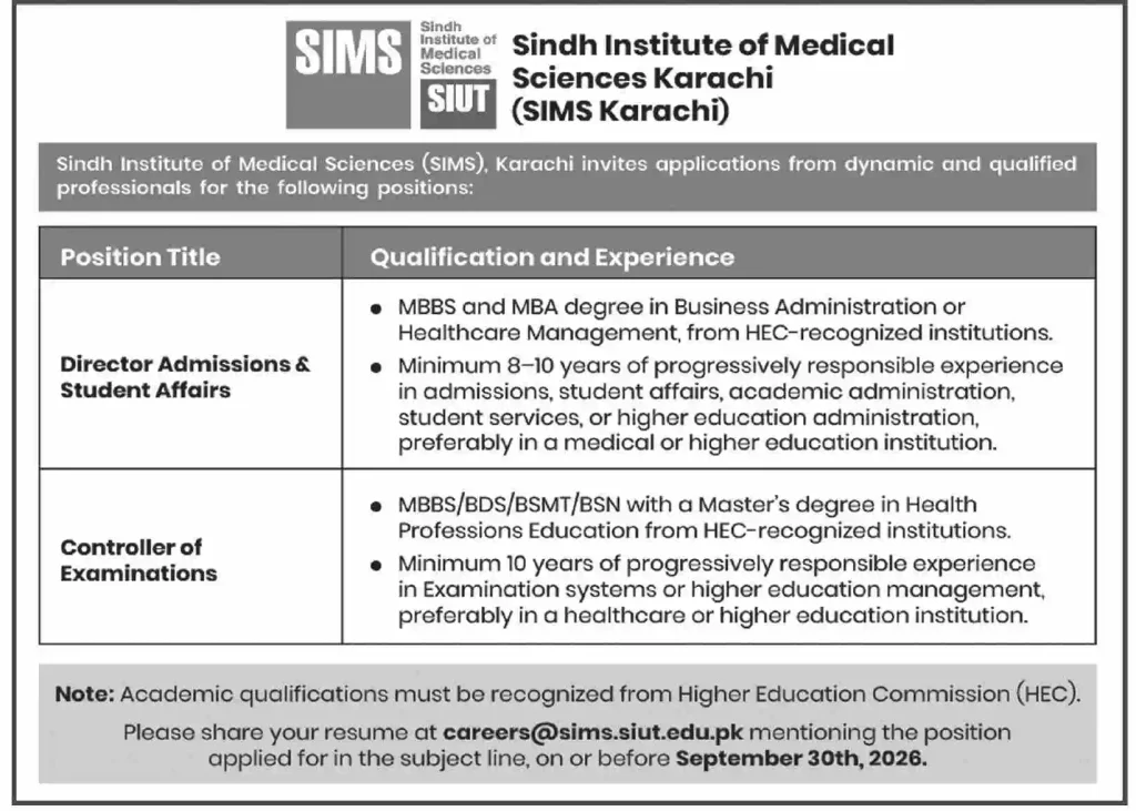 Sindh Institute of Medical Sciences Jobs 2026 advertisement featuring SIMS Karachi vacancies, available positions, qualification requirements, experience criteria, and application details